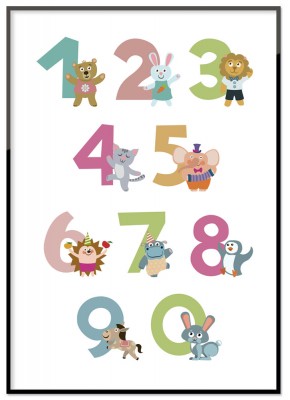 Poster, SiffrorEn affisch till barnrummet med alla siffror. Tryckt på miljövänligt 230g matt papperFinns i flera storlekarPostern levereras utan ram