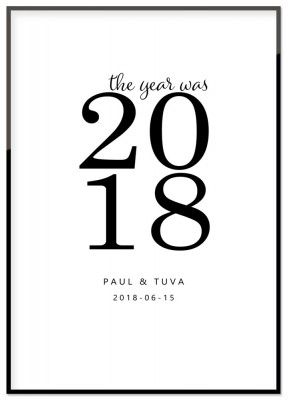 Poster The Year WasEn poster där du fyller i ett viktigt årtal för dig, samt upp till två rader med personlig text. Texten The year was